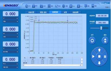 tester di adesione del nastro 220V, TLMI prova di adesione della buccia da 180 gradi