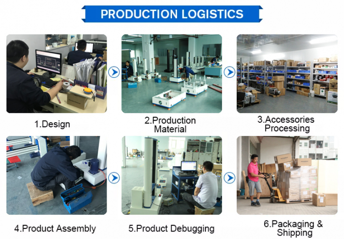 60L 85 gradi Celsius, 85% umidit&agrave; camera di prova a temperatura e umidit&agrave; costanti 2